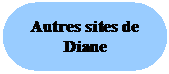Rectangle � coins arrondis: Autres sites de Diane