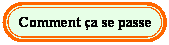 Rounded Rectangle: Comment �a se passe