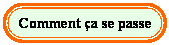 Rectangle � coins arrondis: Comment �a se passe