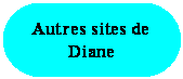 Rectangle � coins arrondis: Autres sites de Diane